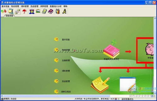 興華養(yǎng)豬場管理系統(tǒng)軟件開發(fā)方案