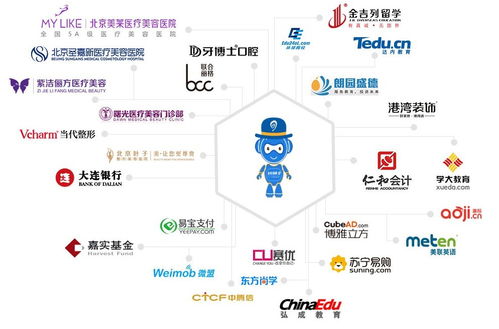 解讀易聊科技客服軟件 賦能企業的智能服務“助推器”